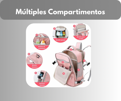 MochiFlex 😎- La mochila que simplifica tu rutina en cualquier actividad 🌞🚌🌊🚀🌅